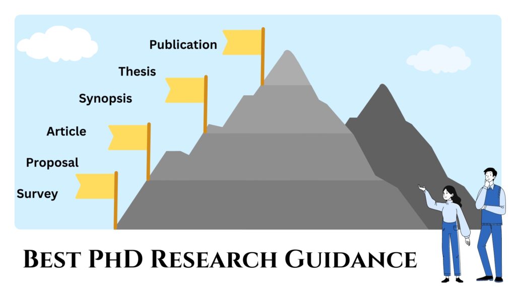 PhD Consultancy in chennai