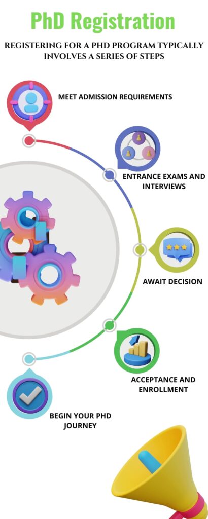 University Registration