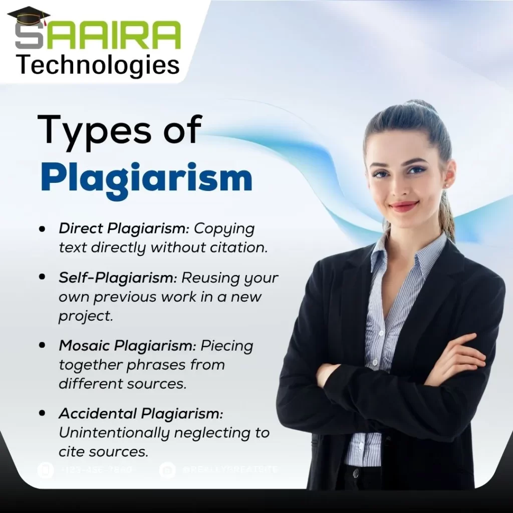 What is plagiarism