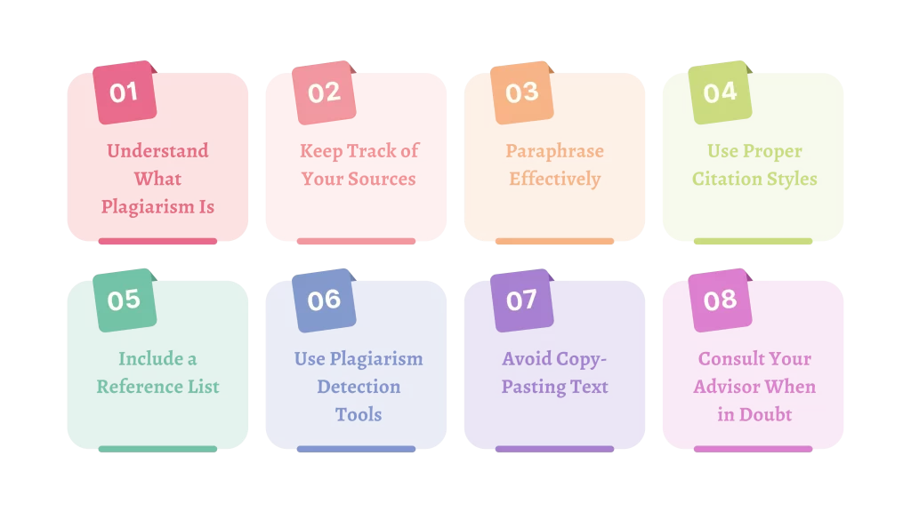 How to avoid plagiarism